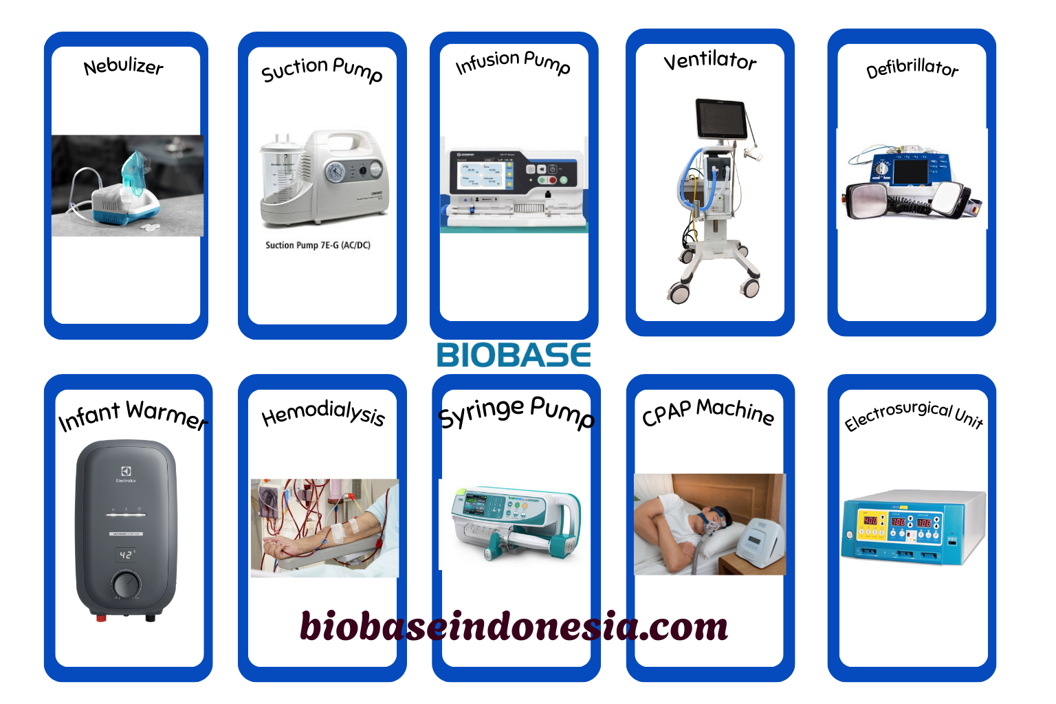 50 alat kesehatan dengan gambar lengkap