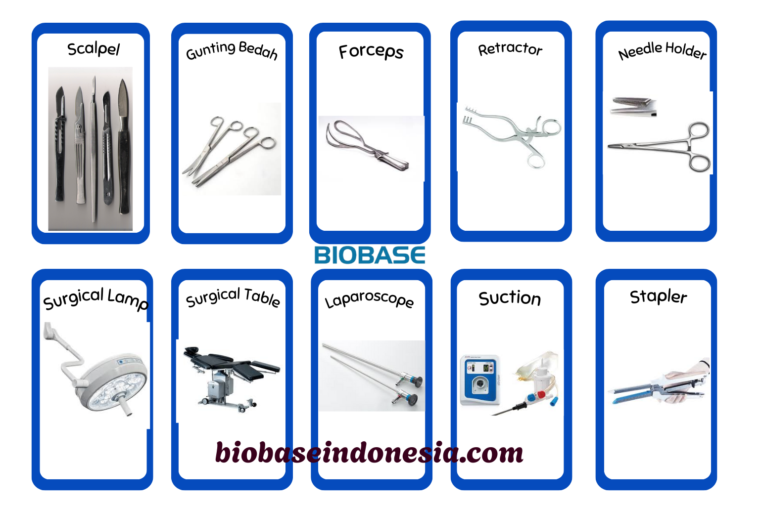 50 alat kesehatan dengan gambar lengkap